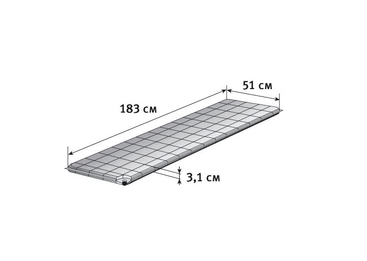Самонадувающийся коврик ALEXIKA TRAVEL ensign blue 183x51x3,1 cm