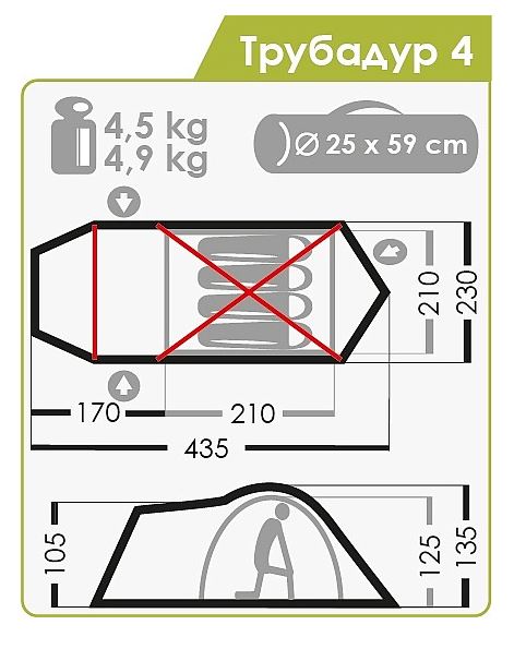 Палатка Normal Трубадур 4 Тёмно-зелёный