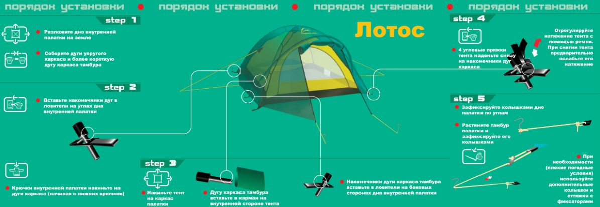 Палатка Normal Лотос 3 Морская волна