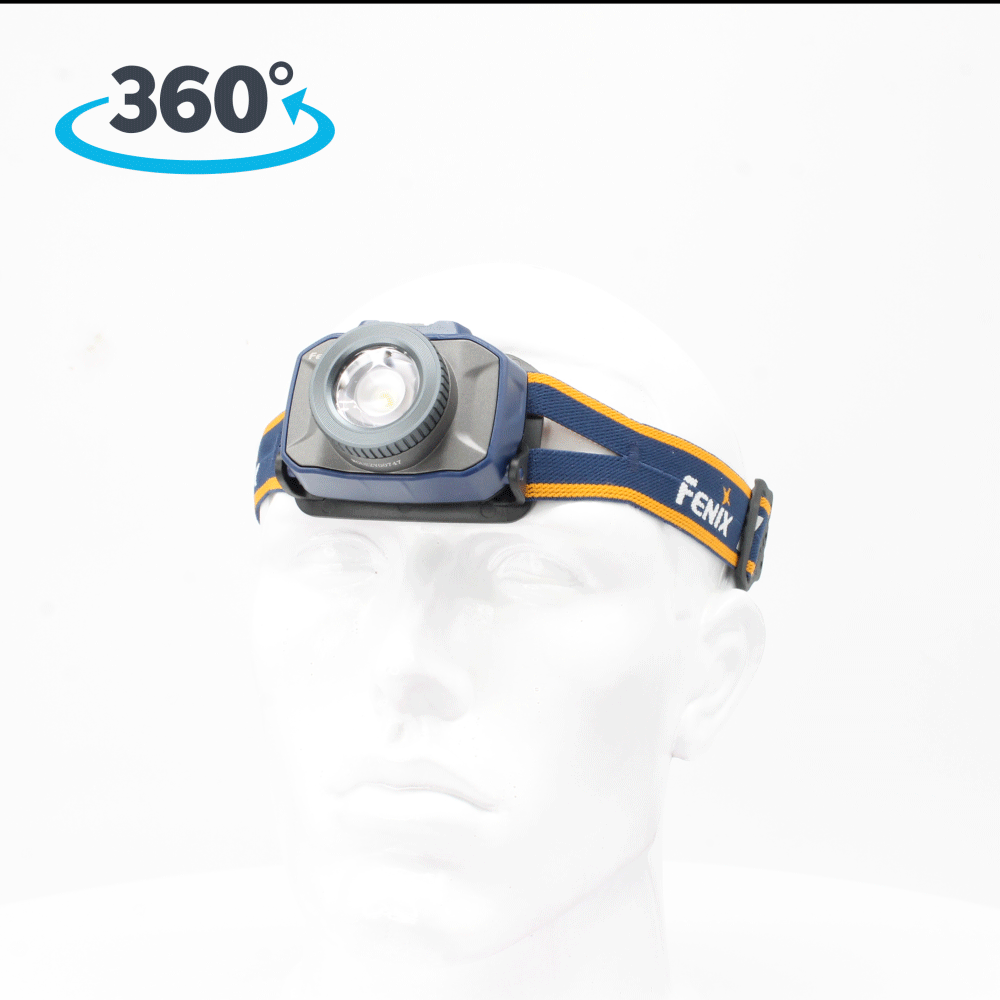 Налобный фонарь Fenix HM50R