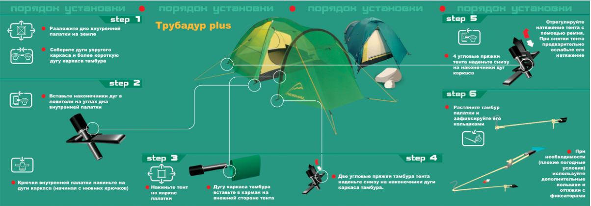 Палатка Normal Трубадур 4 Тёмно-зелёный
