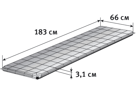 Самонадувающийся коврик ALEXIKA Travel 66 burgundy red, 183x66x3,1 cm