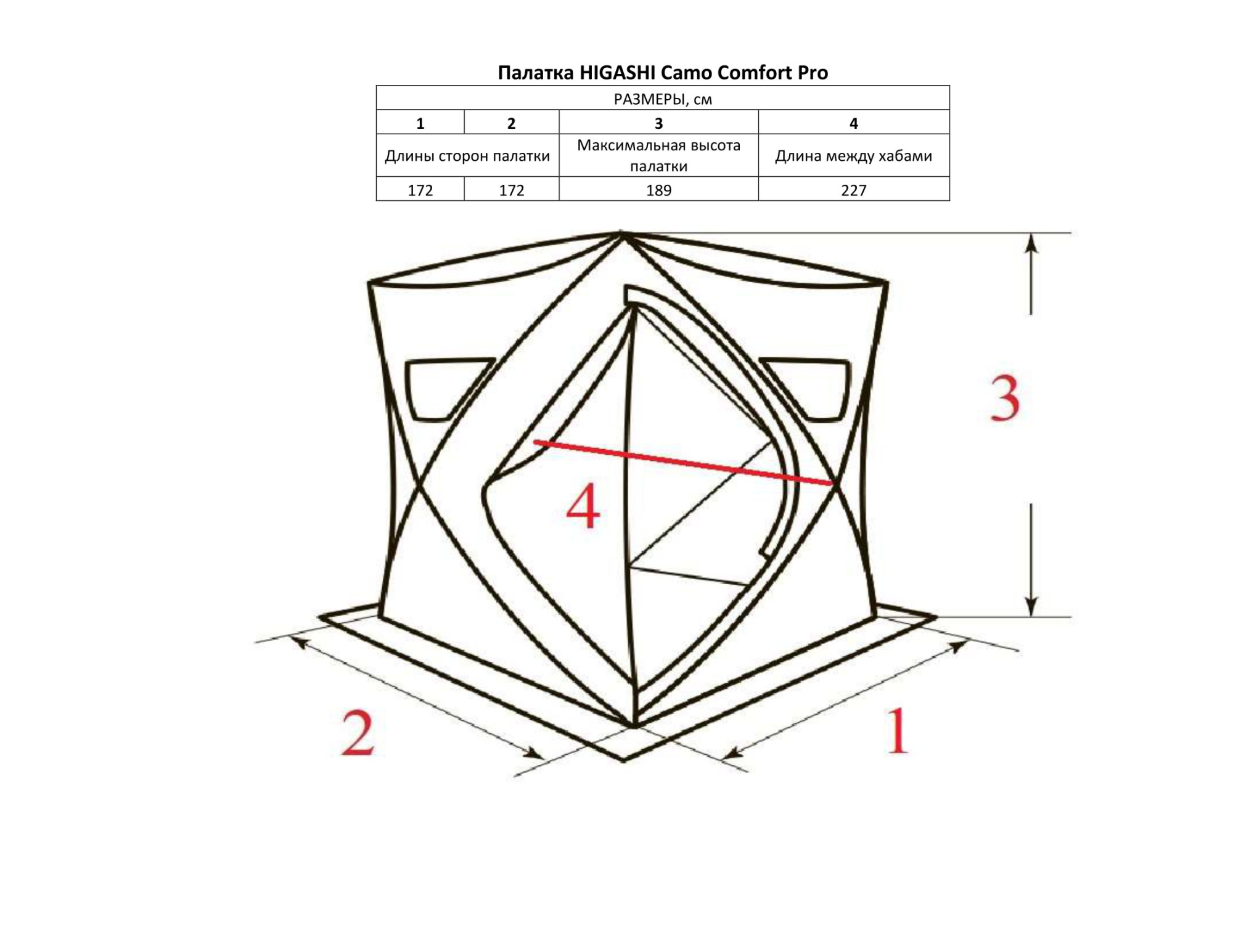 Палатка для зимней рыбалки и охоты HIGASHI Camo Comfort Pro быстросборная, 3 слоя, летний камуфляж, 3 человека